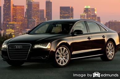 Insurance rates Audi A8 in Chula Vista