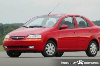 Insurance quote for Chevy Aveo in Chula Vista