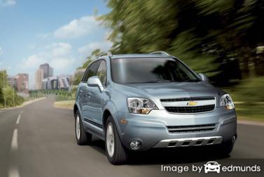 Insurance rates Chevy Captiva Sport in Chula Vista