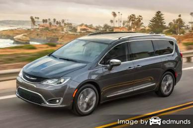 Insurance quote for Chrysler Pacifica in Chula Vista
