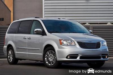 Insurance quote for Chrysler Town and Country in Chula Vista