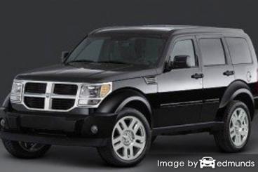 Insurance quote for Dodge Nitro in Chula Vista