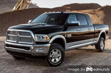 Insurance quote for Dodge Ram 2500 in Chula Vista