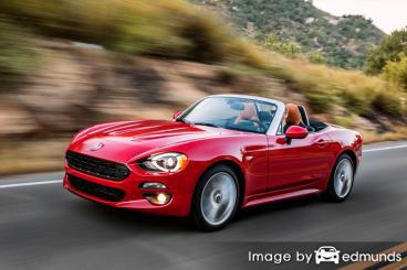 Insurance rates Fiat 124 Spider in Chula Vista