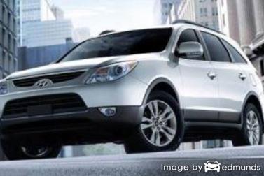 Insurance quote for Hyundai Veracruz in Chula Vista