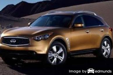 Insurance quote for Infiniti FX35 in Chula Vista