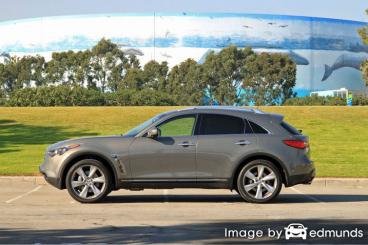 Insurance quote for Infiniti FX50 in Chula Vista