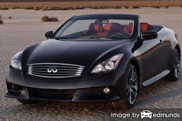 Insurance quote for Infiniti G37 in Chula Vista