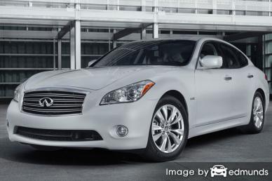 Insurance quote for Infiniti M37 in Chula Vista