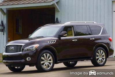 Insurance rates Infiniti QX56 in Chula Vista