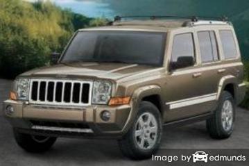 Insurance quote for Jeep Commander in Chula Vista