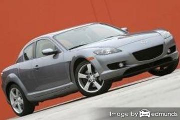 Insurance quote for Mazda RX-8 in Chula Vista