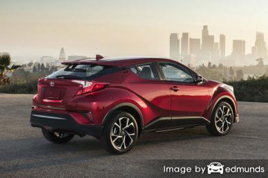Insurance quote for Toyota C-HR in Chula Vista